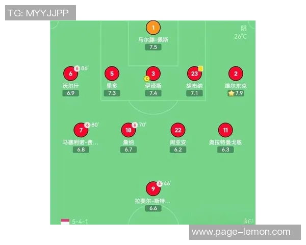 上海足球队战术分析与联赛表现评估的深度解读 上海足球队战术分析与联赛表现评估的深度解读